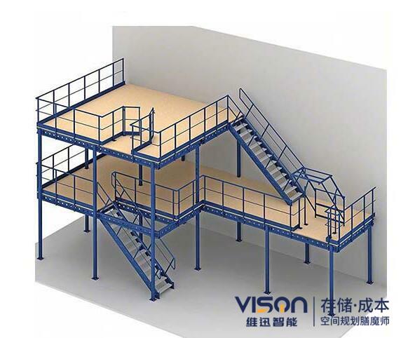 鋼平臺在定制時要注意什么？